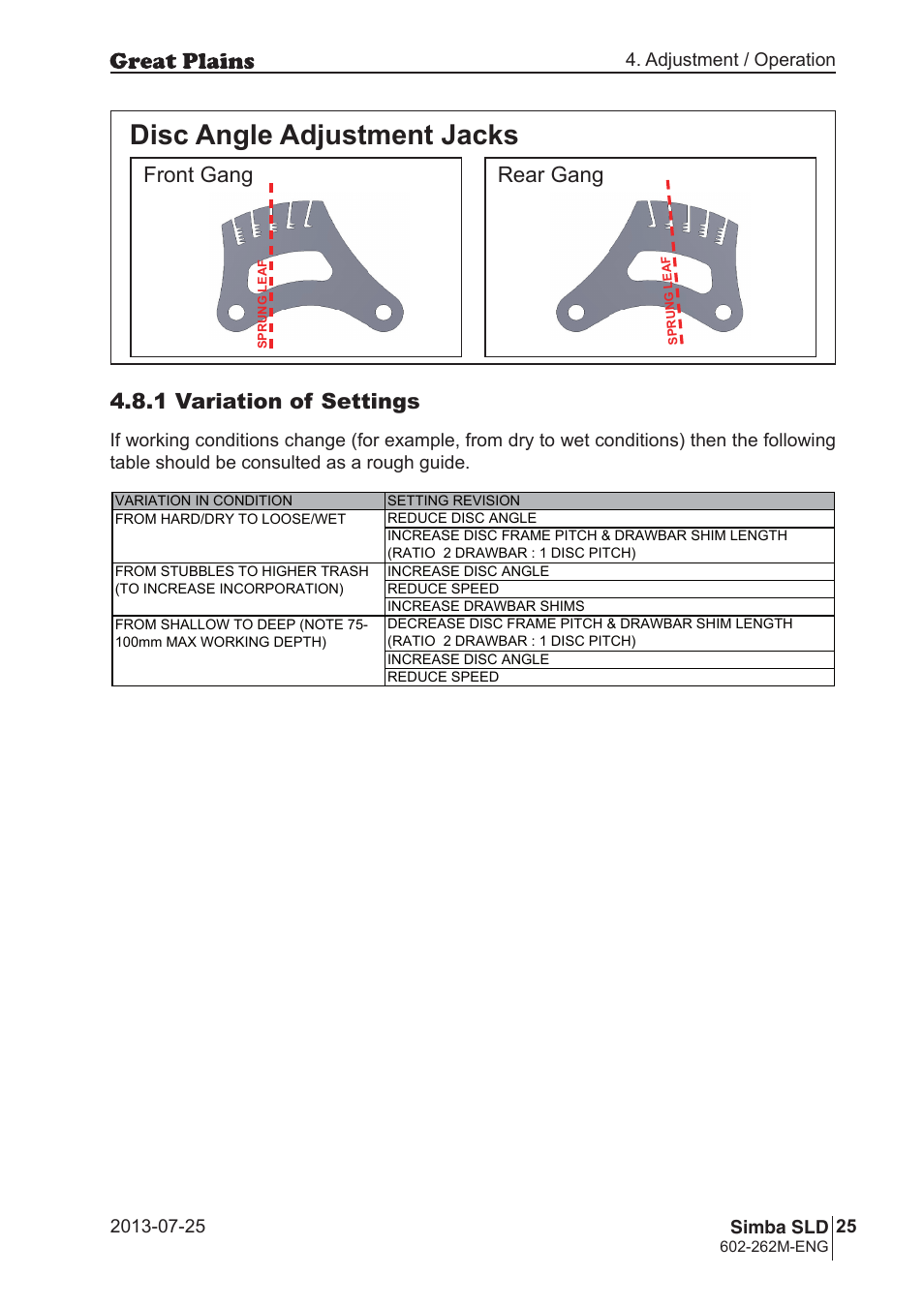 Disc angle adjustment jacks, 1 variation of settings, Front gang rear gang | Great Plains SLD350 Operator Manual User Manual | Page 25 / 40