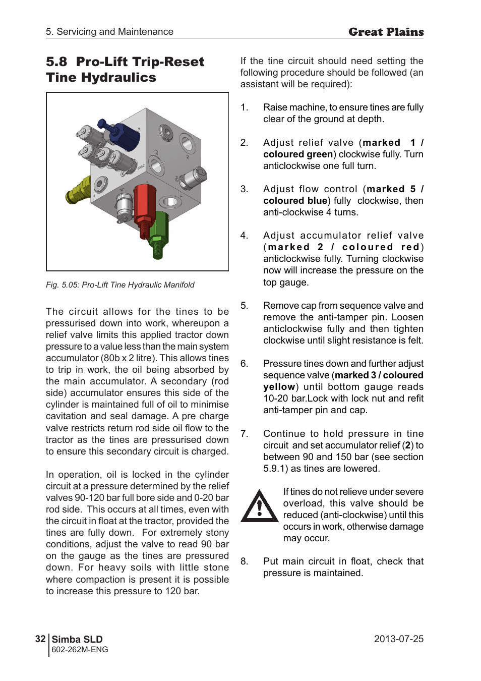 8 pro-lift trip-reset tine hydraulics | Great Plains SLD350 Operator Manual User Manual | Page 32 / 40