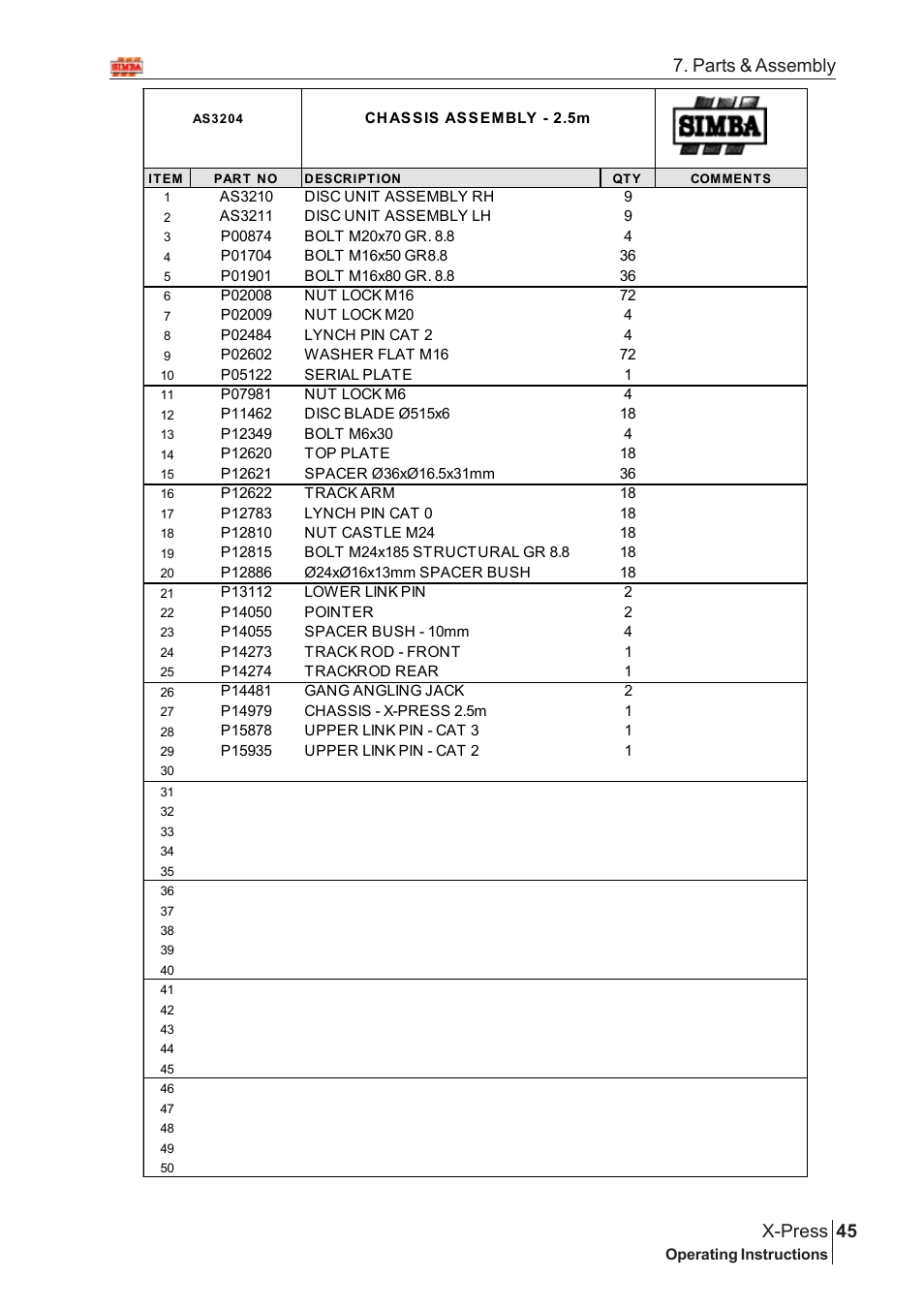 45 x-press, Parts & assembly | Great Plains X-PresS 2008 Assembly Instructions User Manual | Page 11 / 72