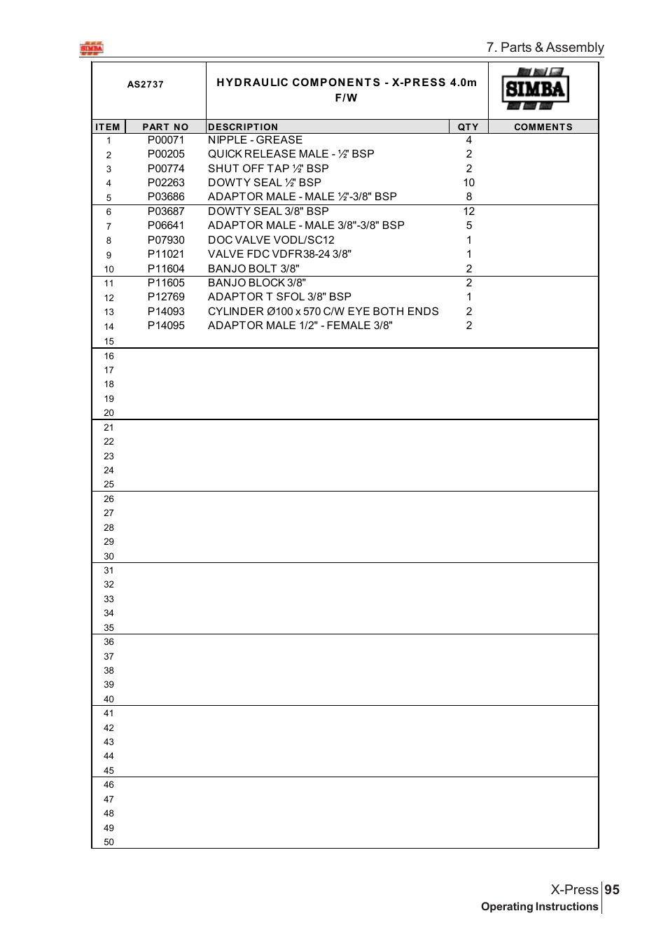 95 x-press, Parts & assembly | Great Plains X-PresS 2008 Assembly Instructions User Manual | Page 61 / 72