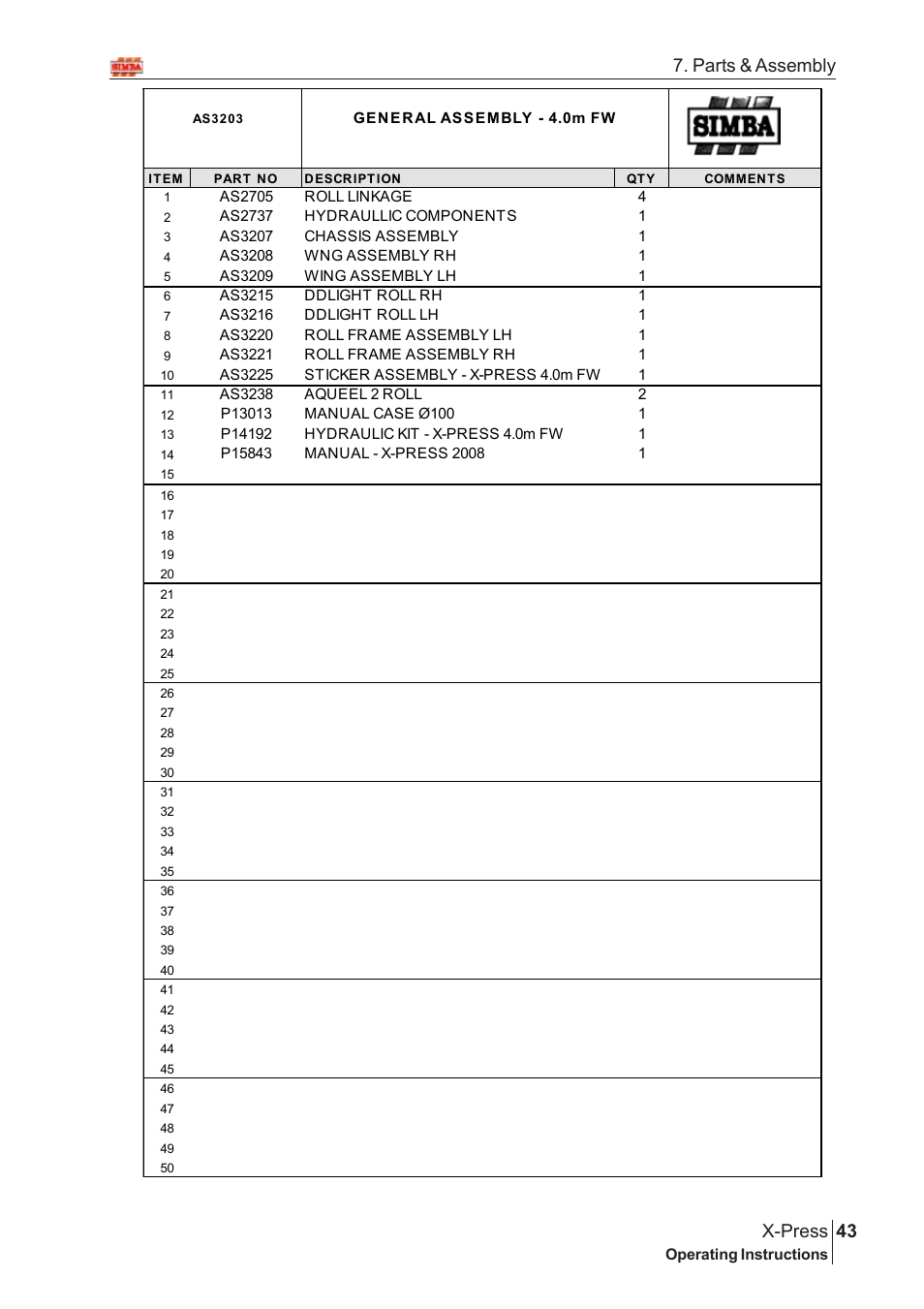 43 x-press, Parts & assembly | Great Plains X-PresS 2008 Assembly Instructions User Manual | Page 9 / 72