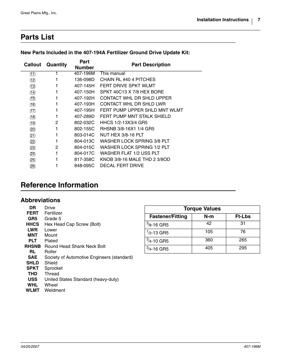 Parts list, Reference information, Abbreviations | 150h spkt 40c13 x 7/8 hex bore, And all the, 145h fert drive spkt wlmt, 098d chain rl #40 4 pitches, To the e, And loc, On the slotted idler | Great Plains YP Fertilizer Ground Drive Update Kit User Manual | Page 7 / 8