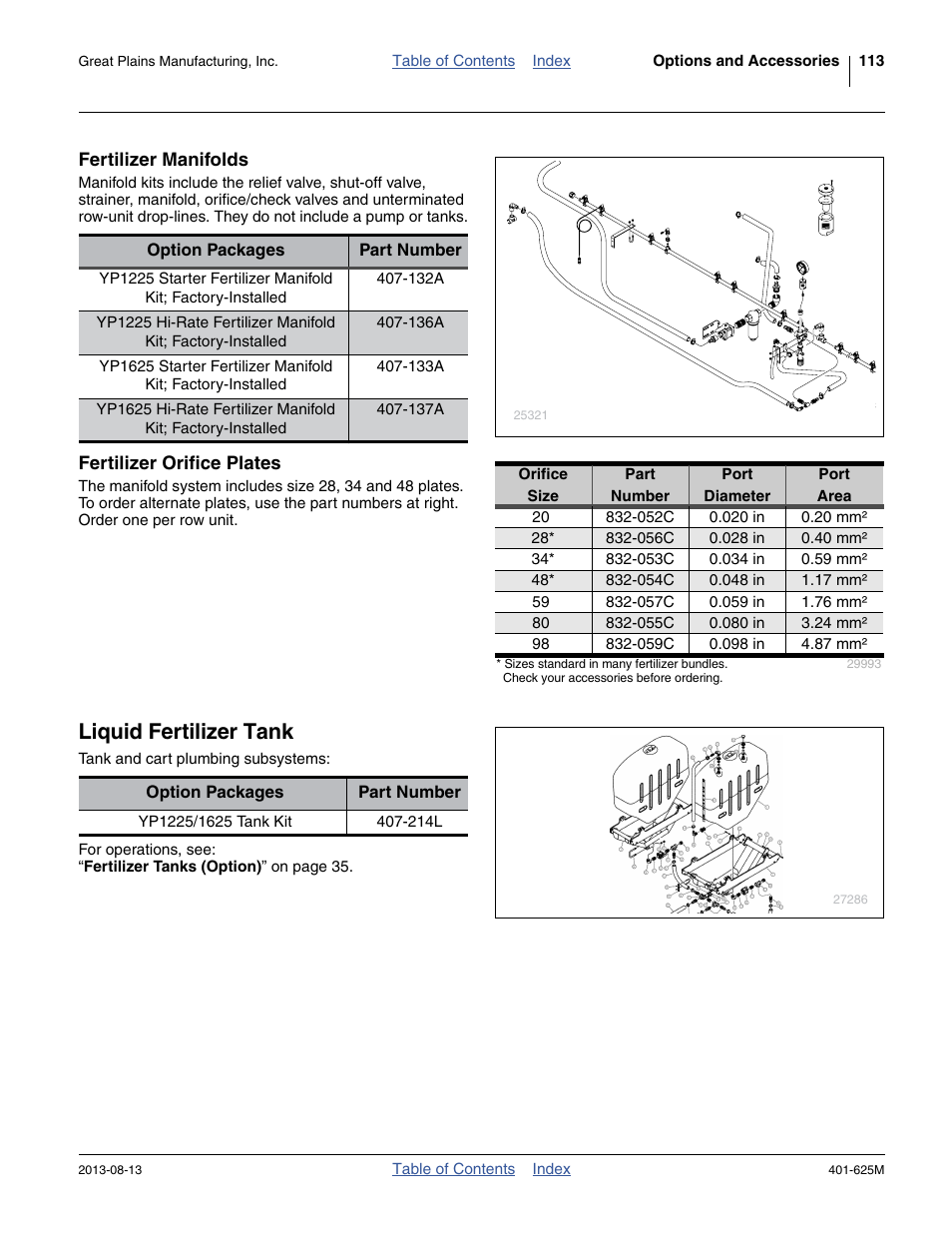 Fertilizer manifolds, Fertilizer orifice plates, Liquid fertilizer tank | Great Plains YP1625A Operator Manual User Manual | Page 117 / 172