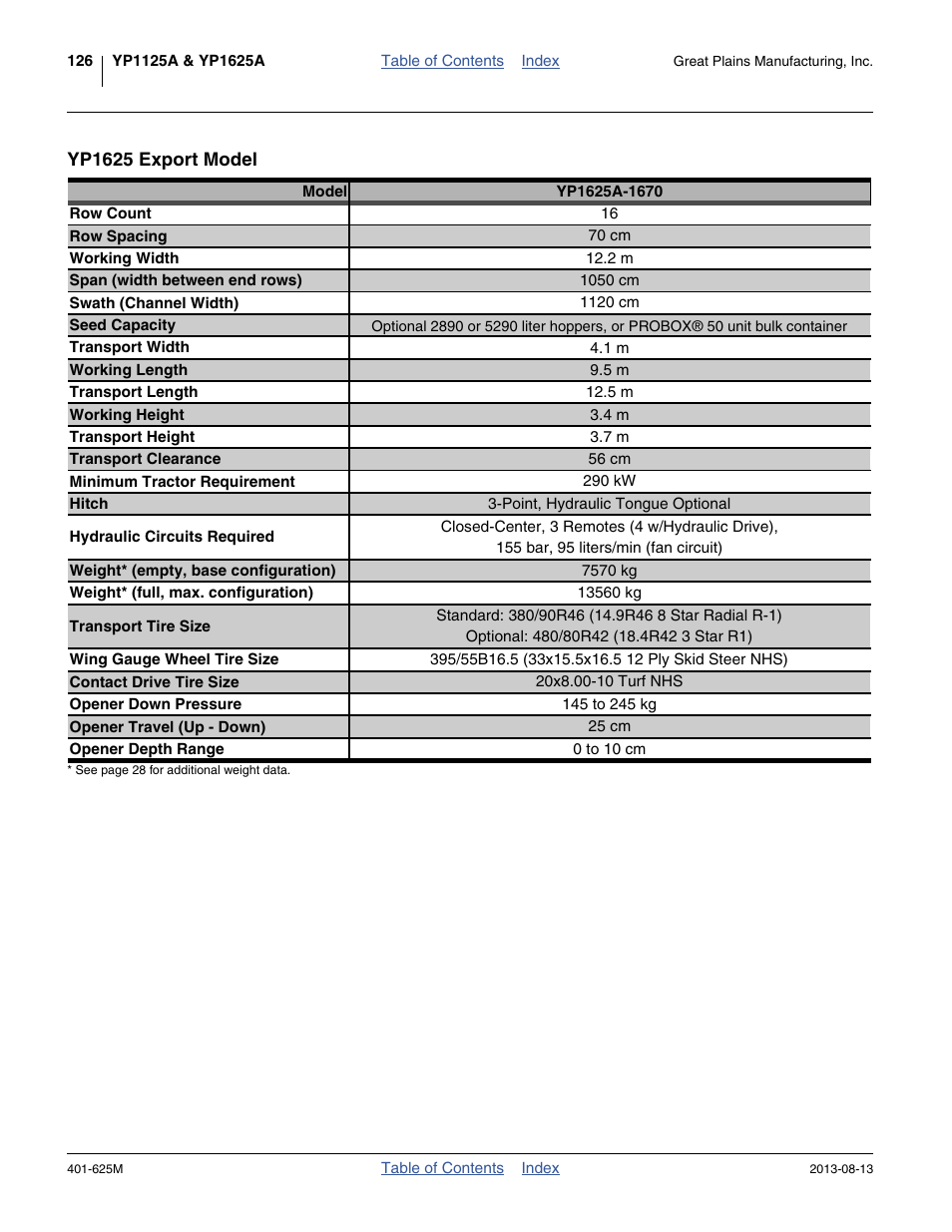 Yp1625 export model | Great Plains YP1625A Operator Manual User Manual | Page 130 / 172
