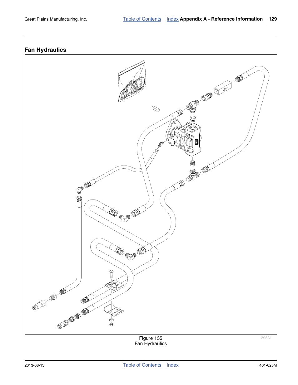 Fan hydraulics | Great Plains YP1625A Operator Manual User Manual | Page 133 / 172