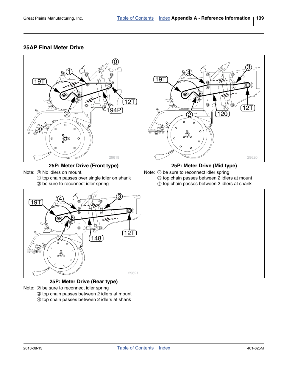 25ap final meter drive | Great Plains YP1625A Operator Manual User Manual | Page 143 / 172