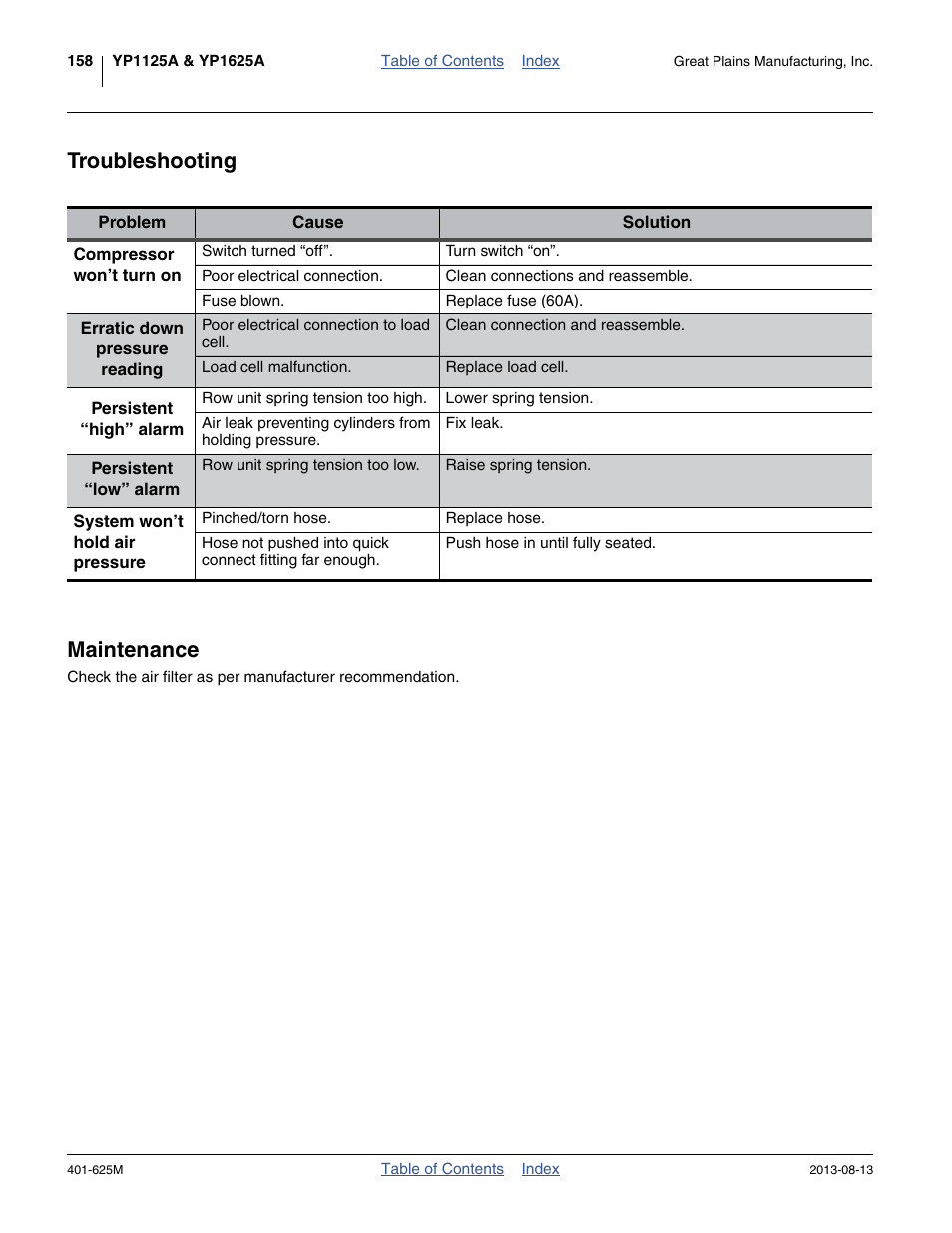 Troubleshooting, Maintenance, Troubleshooting maintenance | Great Plains YP1625A Operator Manual User Manual | Page 162 / 172