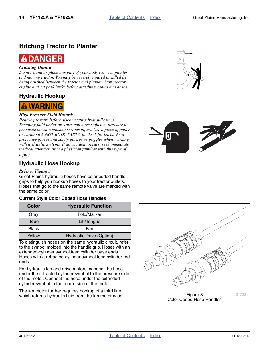 Hitching tractor to planter, Hydraulic hookup, Hydraulic hose hookup | Current style color coded hose handles, Hydraulic hookup hydraulic hose hookup | Great Plains YP1625A Operator Manual User Manual | Page 18 / 172