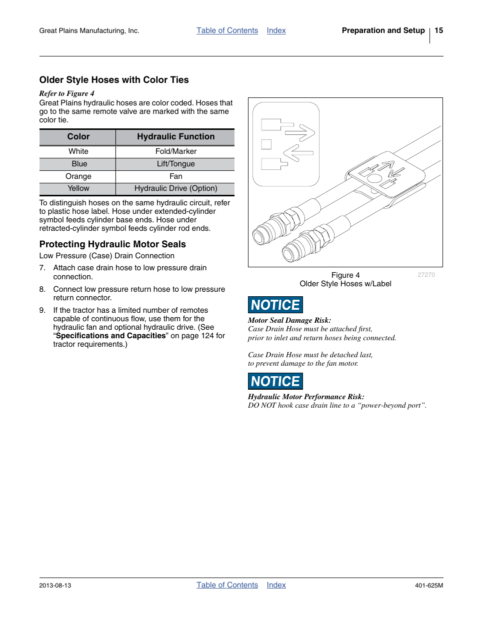 Older style hoses with color ties, Protecting hydraulic motor seals | Great Plains YP1625A Operator Manual User Manual | Page 19 / 172