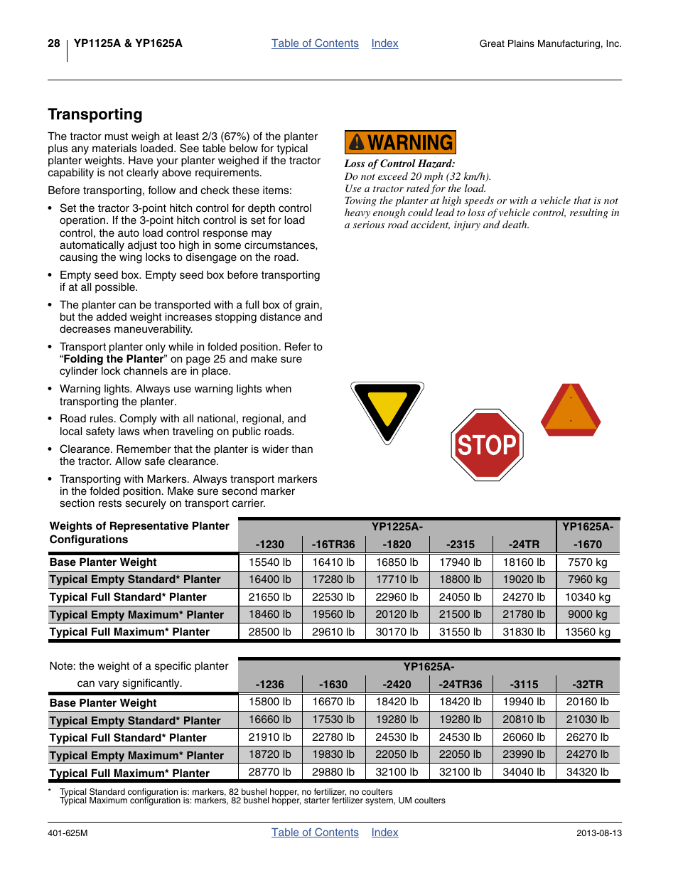 Transporting | Great Plains YP1625A Operator Manual User Manual | Page 32 / 172