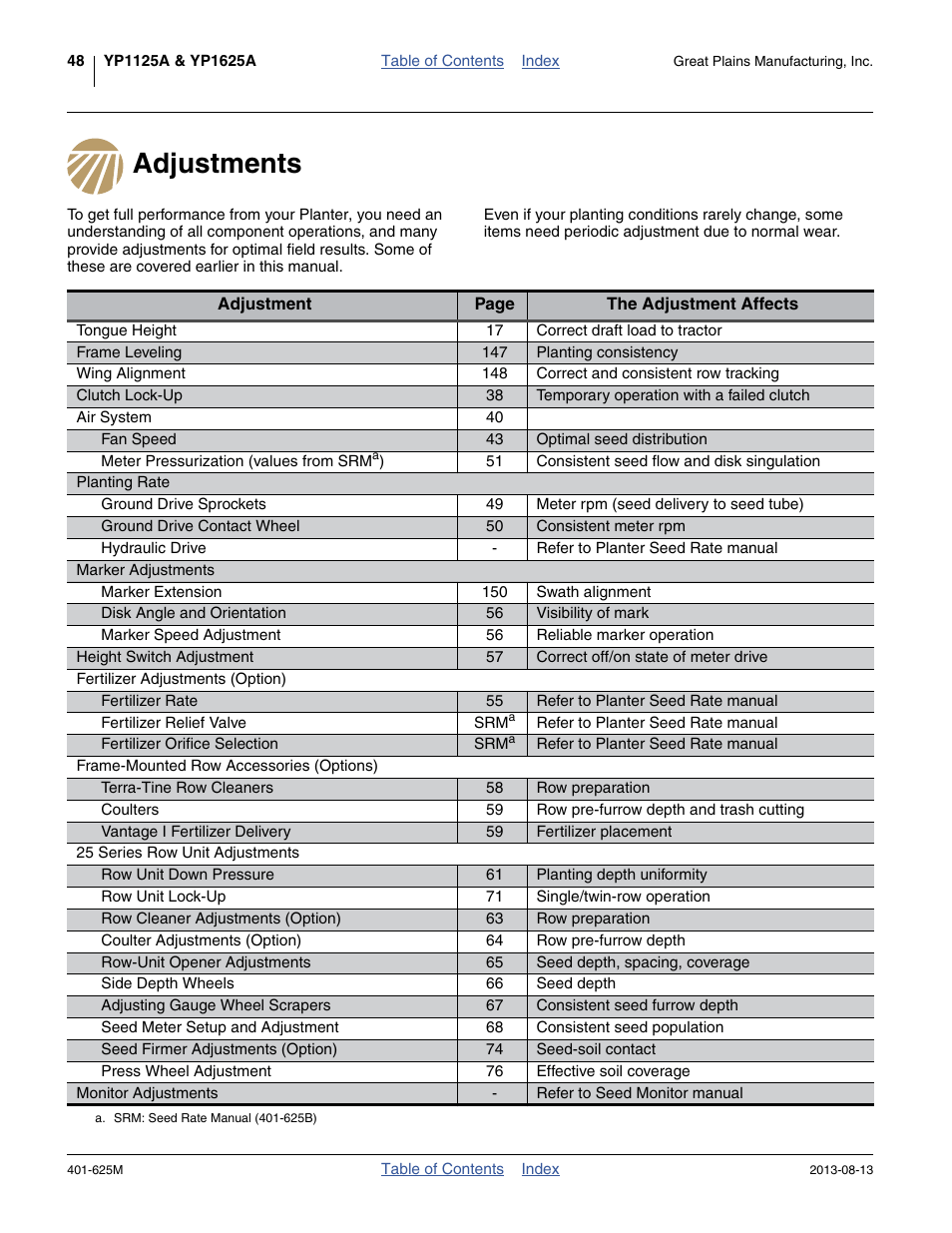 Adjustments | Great Plains YP1625A Operator Manual User Manual | Page 52 / 172