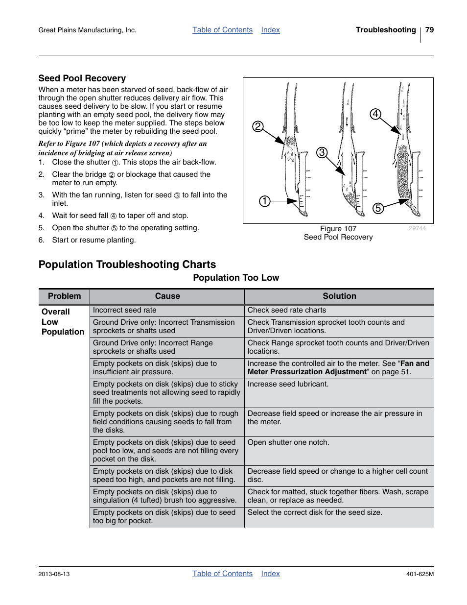 Seed pool recovery, Population troubleshooting charts | Great Plains YP1625A Operator Manual User Manual | Page 83 / 172
