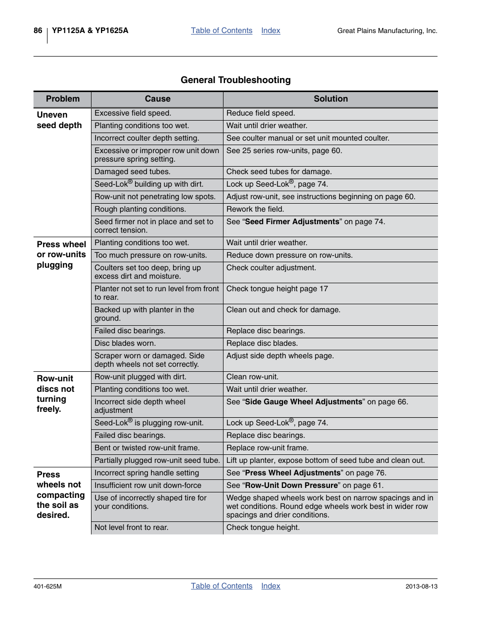 Great Plains YP1625A Operator Manual User Manual | Page 90 / 172