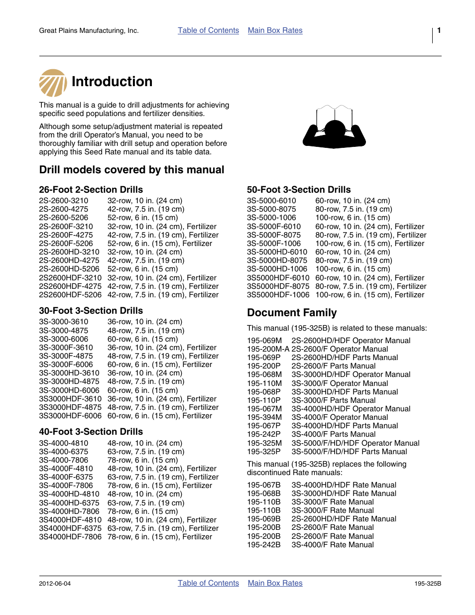 Introduction, Drill models covered by this manual, Foot 2-section drills | Foot 3-section drills, Document family, Introduction drill models covered by this manual | Great Plains 3S-5000HDF Material Rate User Manual | Page 3 / 36