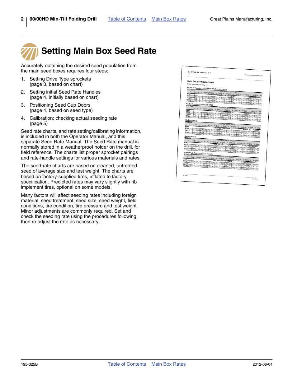 Setting main box seed rate, Table of contents main box rates, Great plains manufacturing, inc | 325b | Great Plains 3S-5000HDF Material Rate User Manual | Page 4 / 36