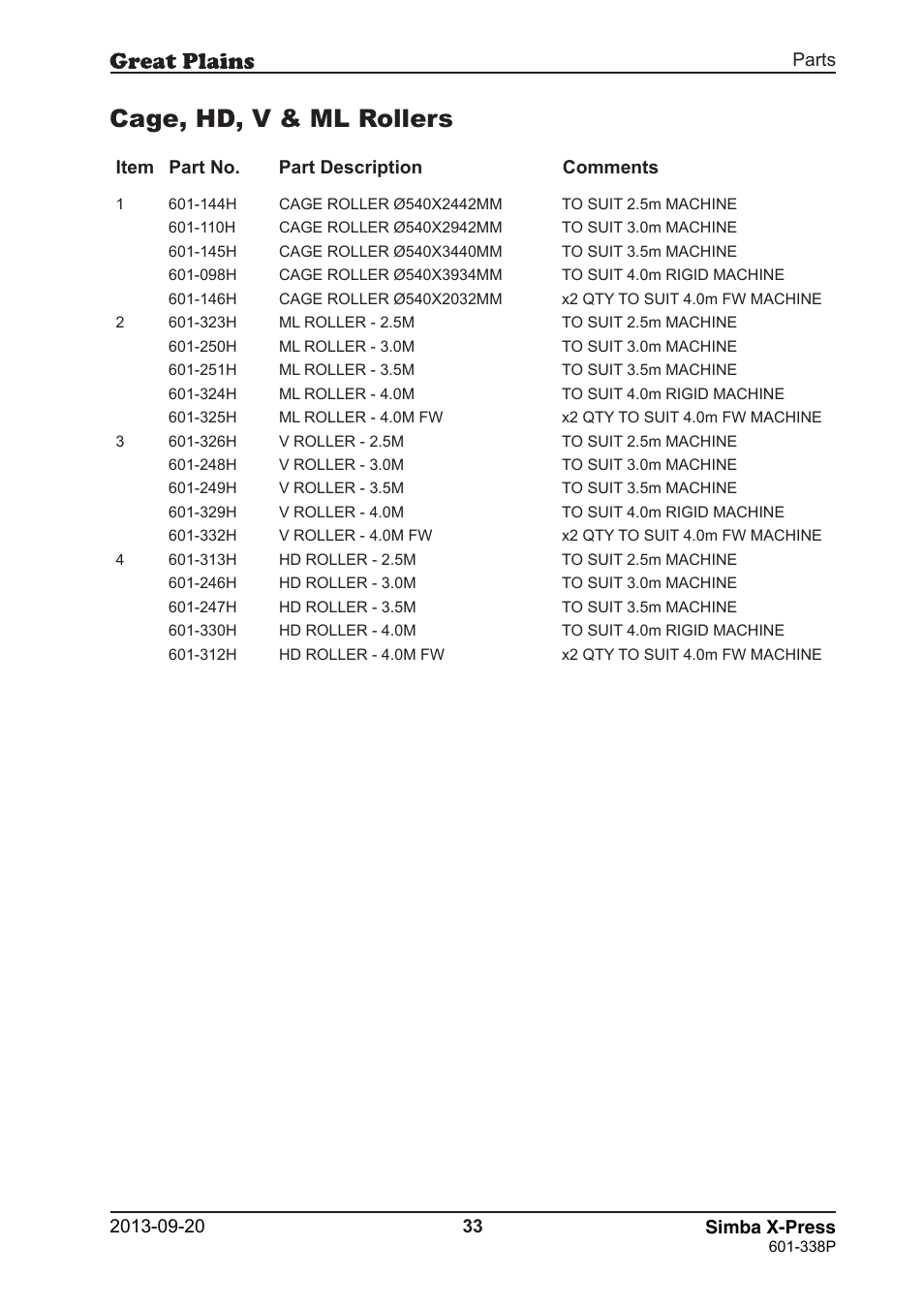 Cage, hd, v & ml rollers | Great Plains Simba X-Press Parts Manual User Manual | Page 33 / 48