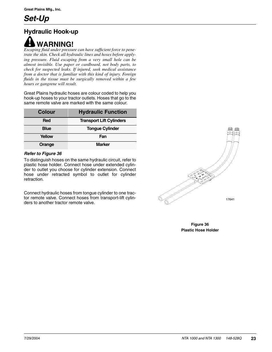 Set-up, Warning, Hydraulic hook-up | Great Plains NTA1300 Predelivery Manual User Manual | Page 25 / 37