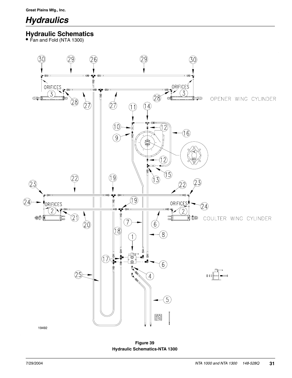 Hydraulics, Hydraulic schematics | Great Plains NTA1300 Predelivery Manual User Manual | Page 33 / 37