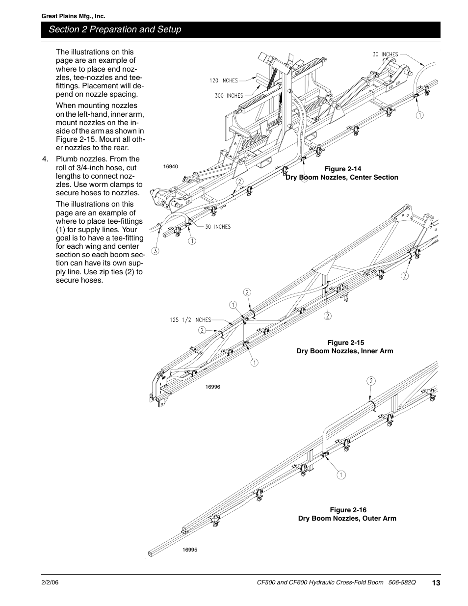 Great Plains CF600 Predelivery Manual User Manual | Page 15 / 18