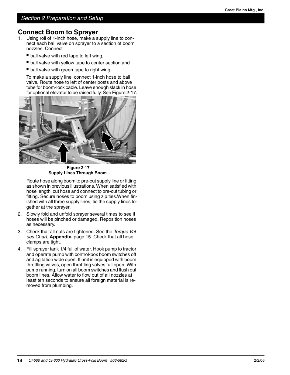 Connect boom to sprayer | Great Plains CF600 Predelivery Manual User Manual | Page 16 / 18