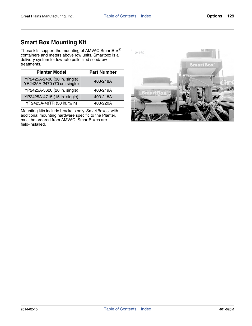 Smart box mounting kit | Great Plains YP2425A Operator Manual User Manual | Page 133 / 172