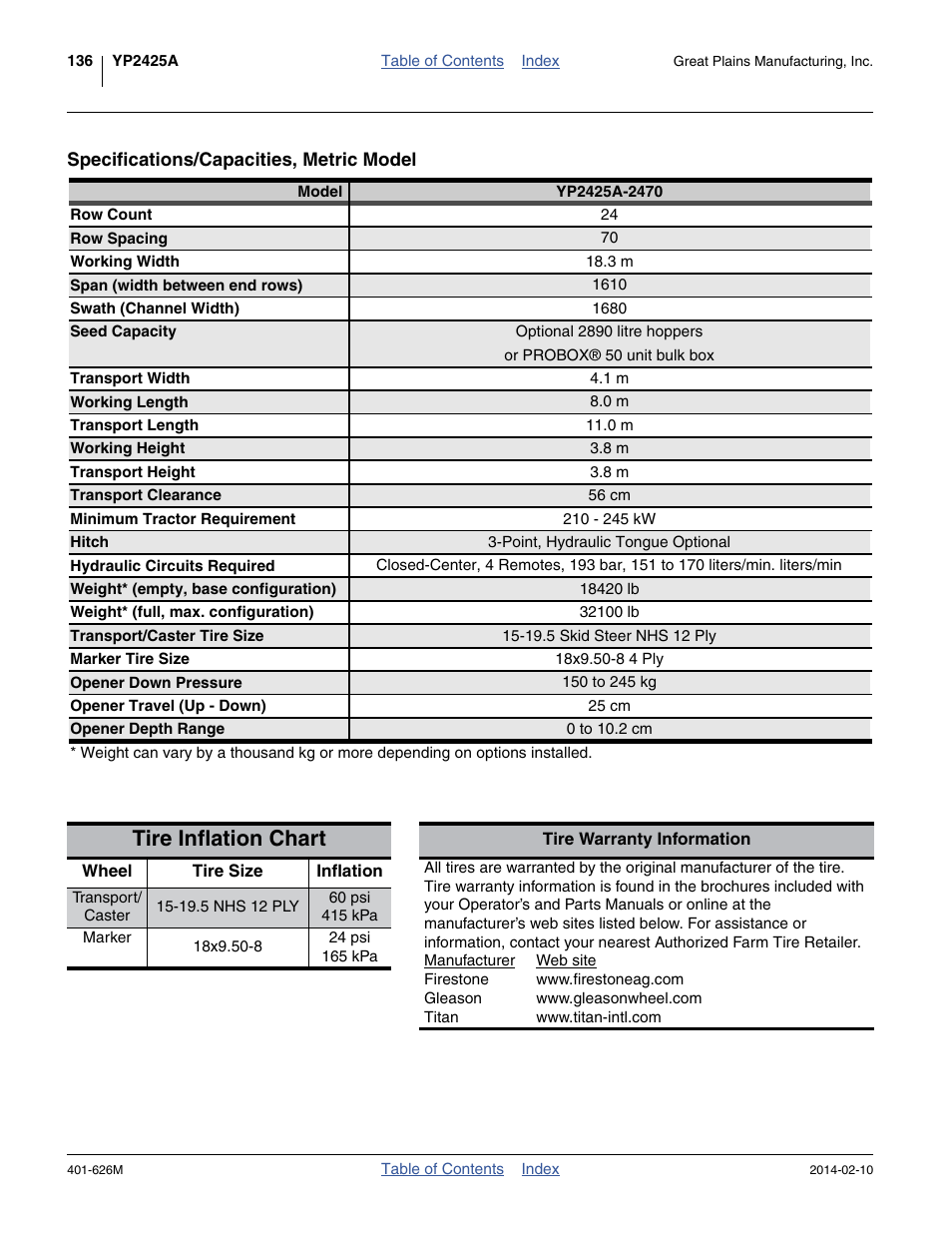 Specifications/capacities, metric model, Tire inflation chart | Great Plains YP2425A Operator Manual User Manual | Page 140 / 172