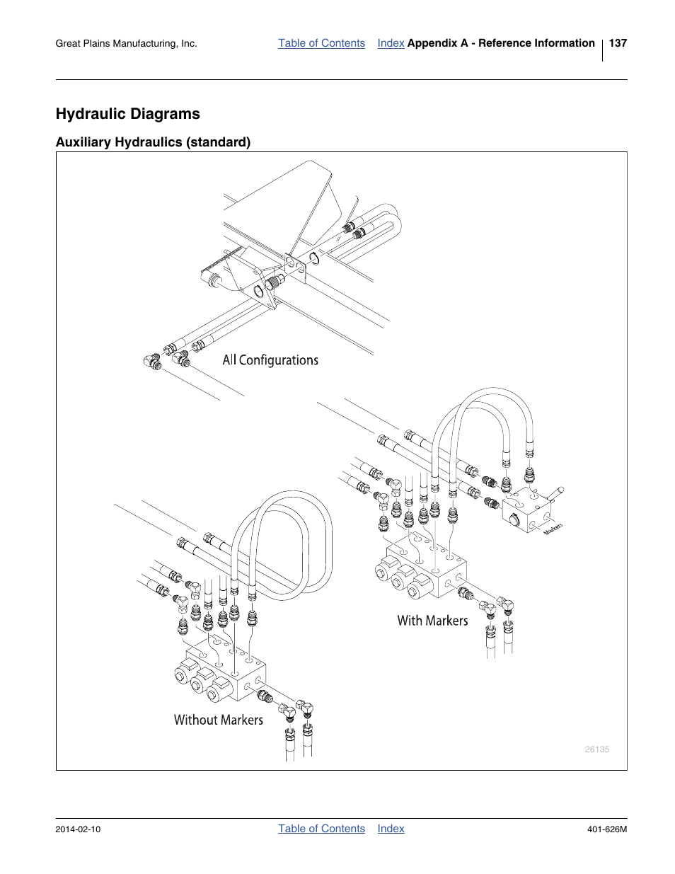 Hydraulic diagrams, Auxiliary hydraulics (standard) | Great Plains YP2425A Operator Manual User Manual | Page 141 / 172
