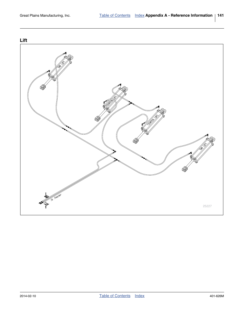 Lift | Great Plains YP2425A Operator Manual User Manual | Page 145 / 172