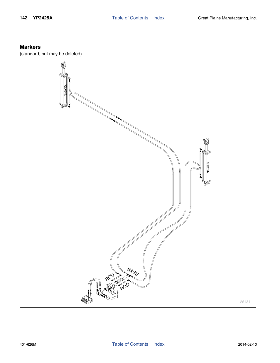 Markers | Great Plains YP2425A Operator Manual User Manual | Page 146 / 172