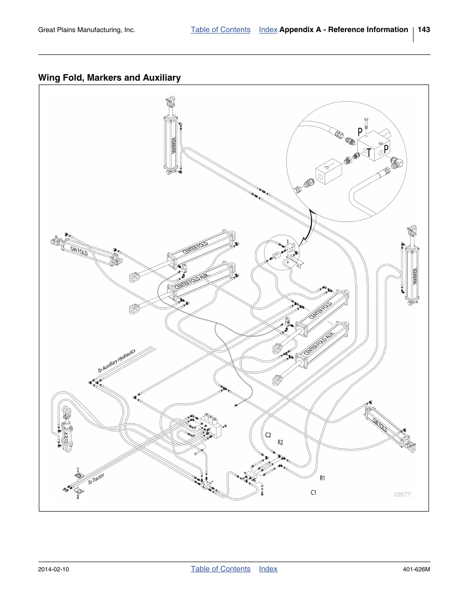 Wing fold, markers and auxiliary | Great Plains YP2425A Operator Manual User Manual | Page 147 / 172