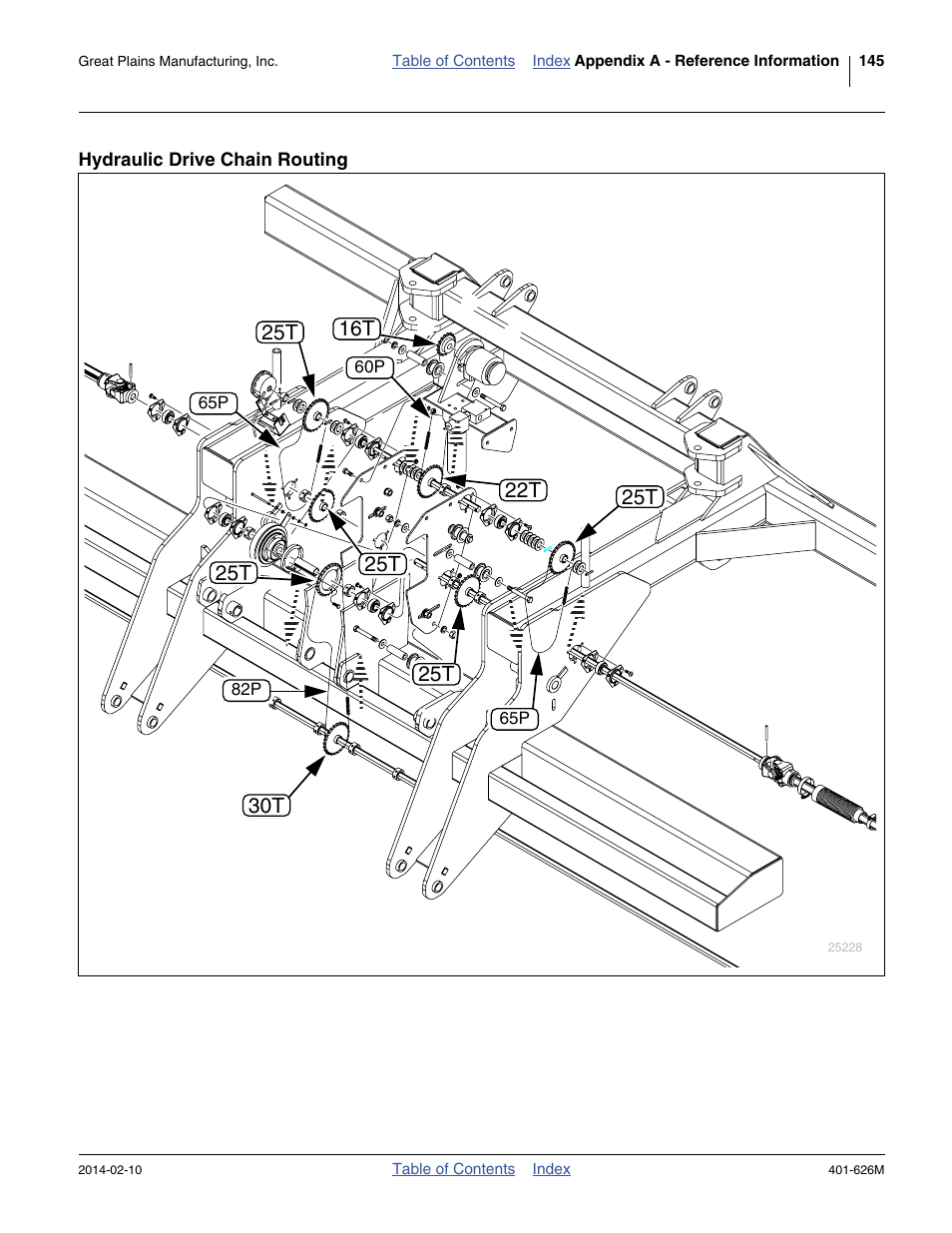 Hydraulic drive chain routing | Great Plains YP2425A Operator Manual User Manual | Page 149 / 172