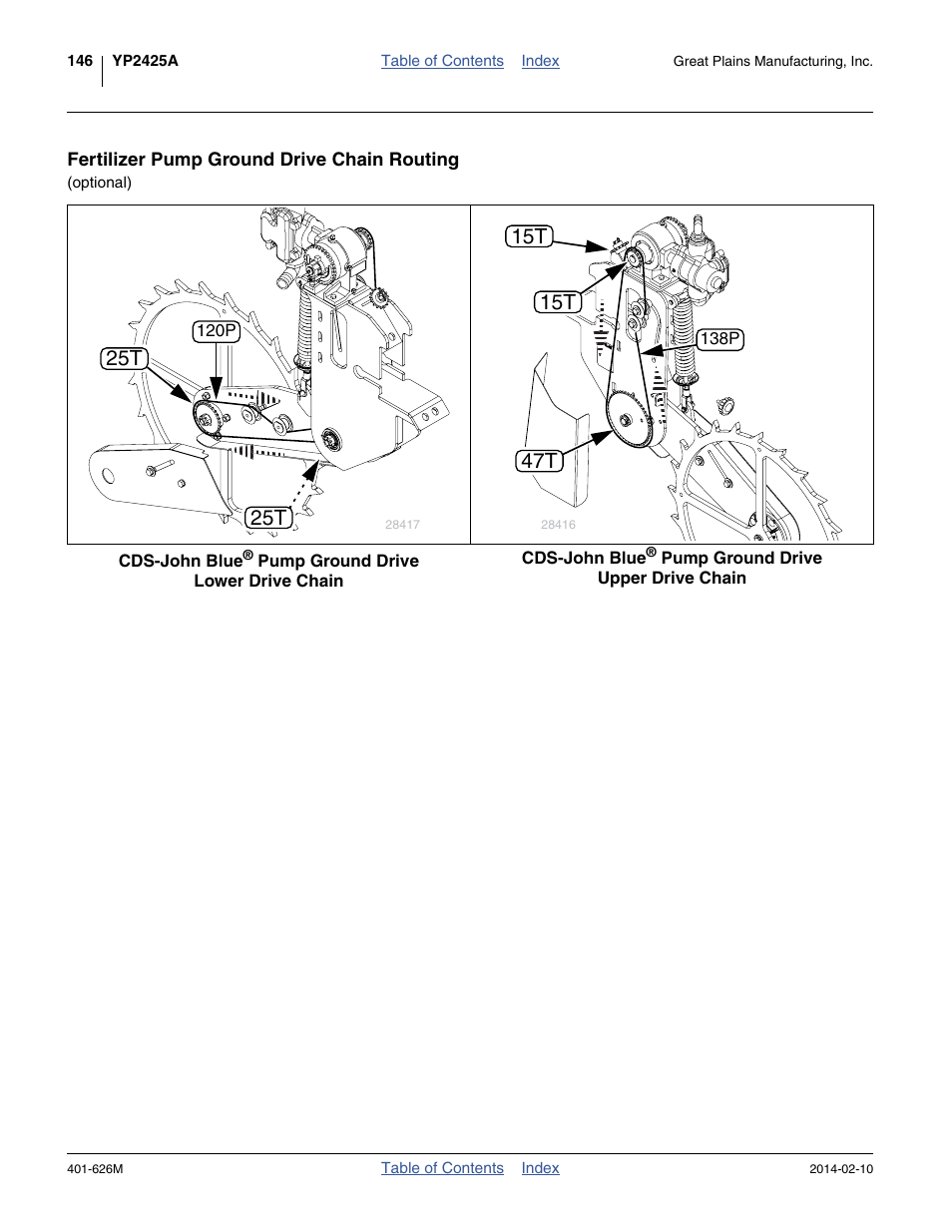 Fertilizer pump ground drive chain routing | Great Plains YP2425A Operator Manual User Manual | Page 150 / 172