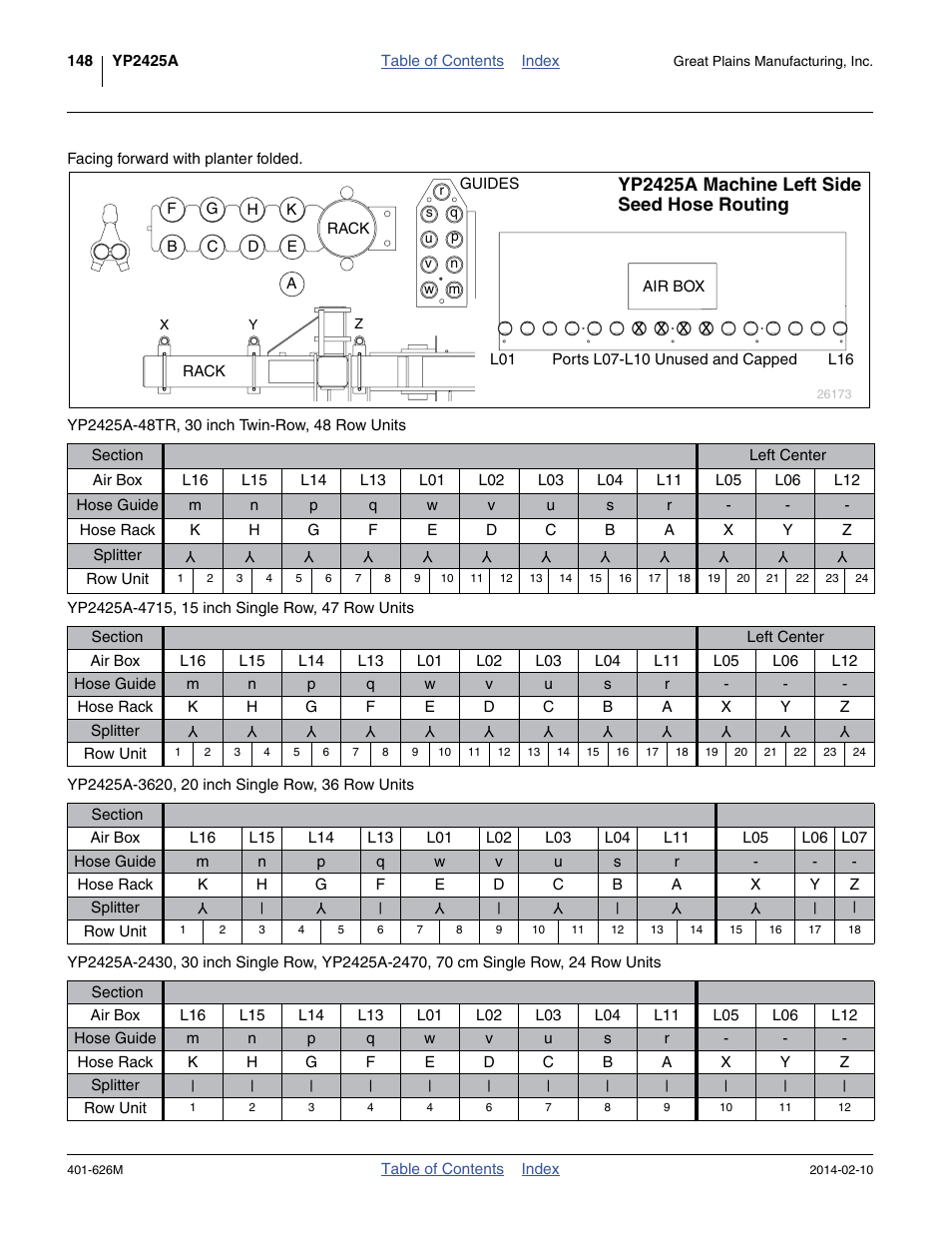 Yp2425a machine left side seed hose routing | Great Plains YP2425A Operator Manual User Manual | Page 152 / 172