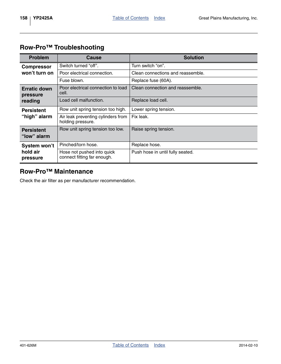 Row-pro™ troubleshooting, Row-pro™ maintenance, Row-pro™ troubleshooting row-pro™ maintenance | Great Plains YP2425A Operator Manual User Manual | Page 162 / 172