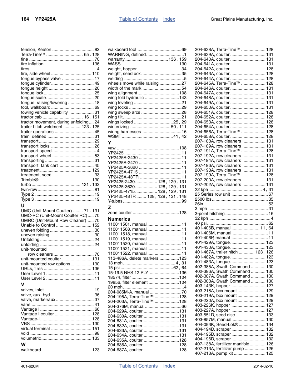 Great Plains YP2425A Operator Manual User Manual | Page 168 / 172