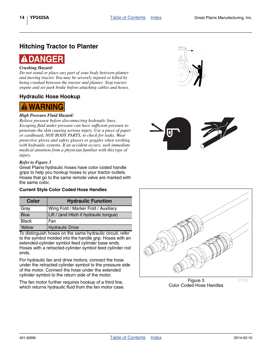 Hitching tractor to planter, Hydraulic hose hookup, Current style color coded hose handles | Great Plains YP2425A Operator Manual User Manual | Page 18 / 172