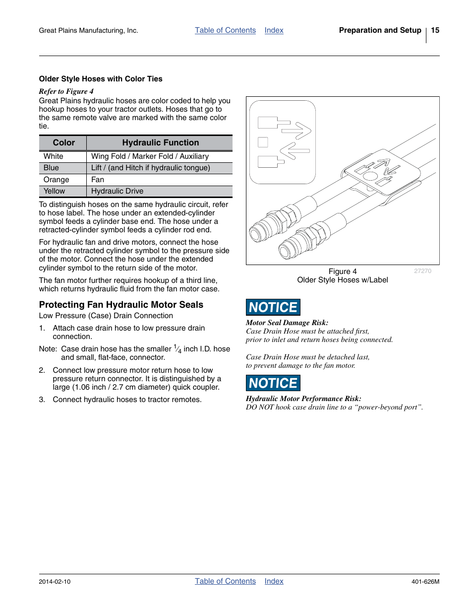 Older style hoses with color ties, Protecting fan hydraulic motor seals | Great Plains YP2425A Operator Manual User Manual | Page 19 / 172