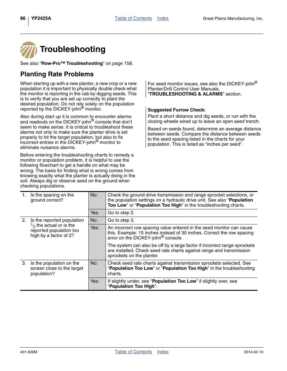 Troubleshooting, Planting rate problems, Suggested furrow check | Troubleshooting planting rate problems | Great Plains YP2425A Operator Manual User Manual | Page 90 / 172
