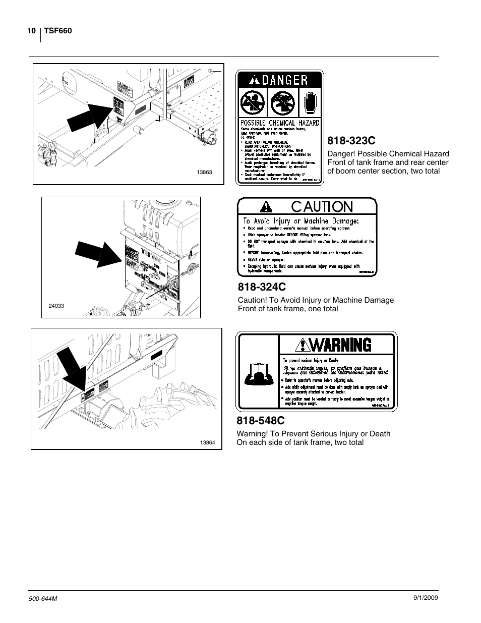 323c, 324c, 548c | Great Plains TSF660 Operator Manual User Manual | Page 12 / 56