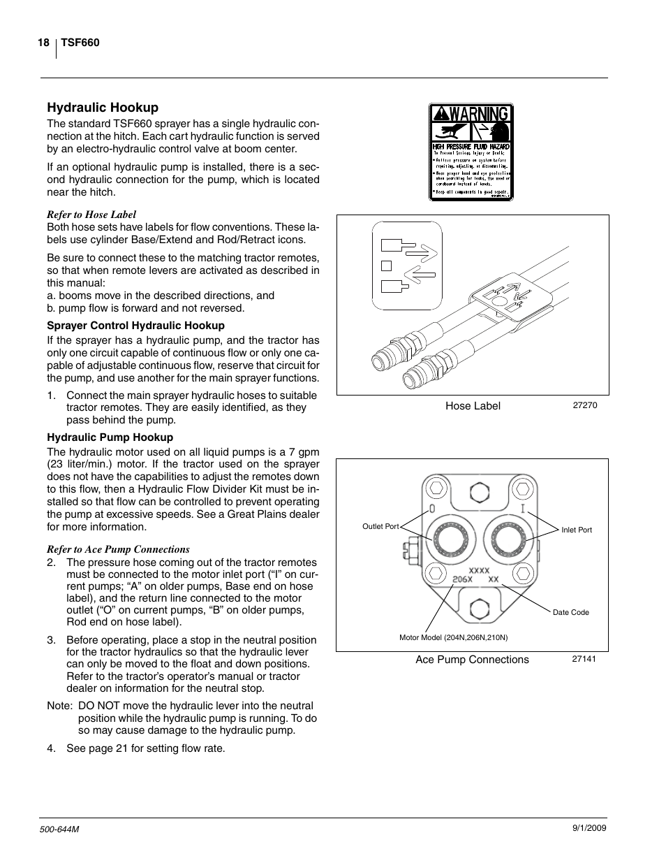 Hydraulic hookup | Great Plains TSF660 Operator Manual User Manual | Page 20 / 56