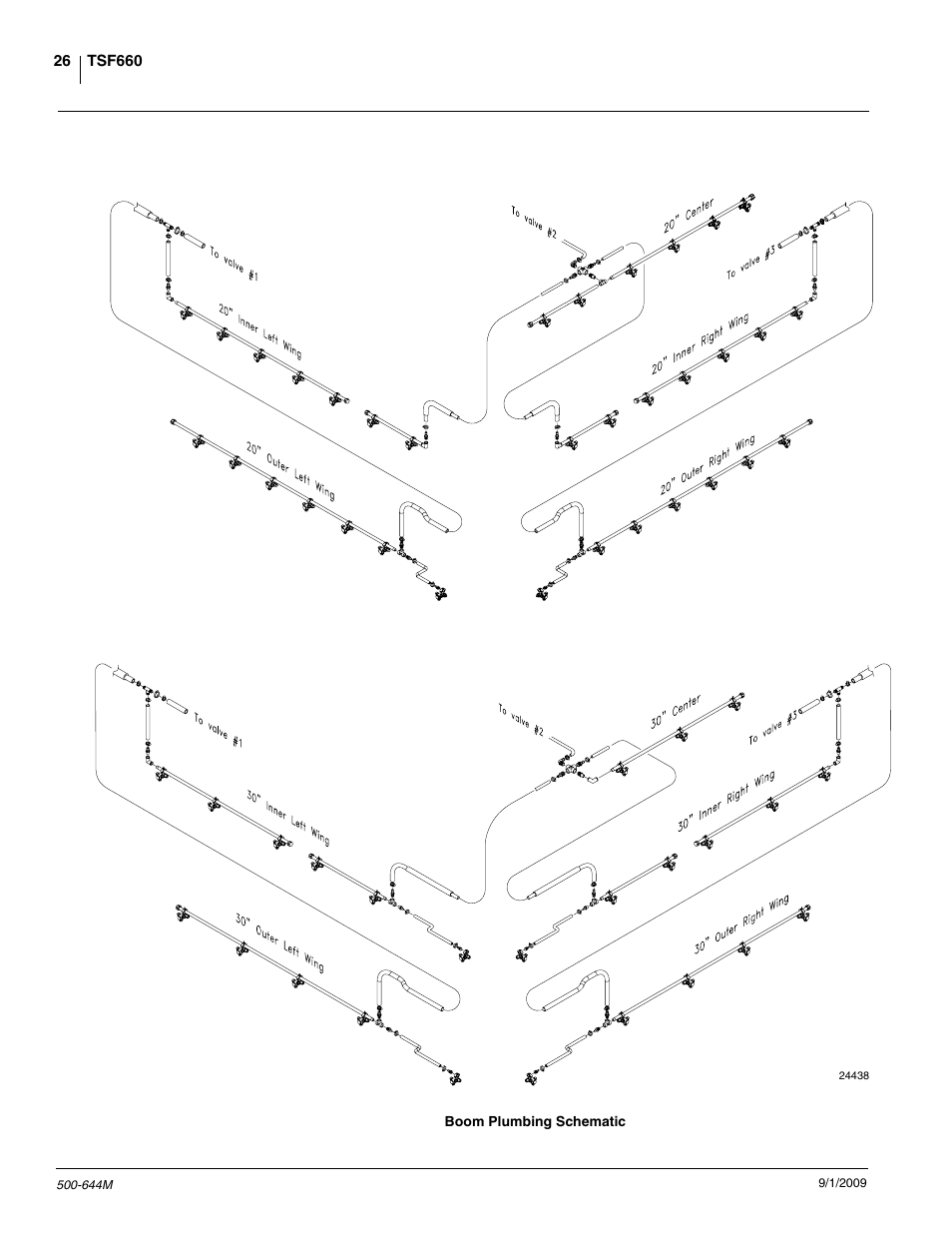 Great Plains TSF660 Operator Manual User Manual | Page 28 / 56