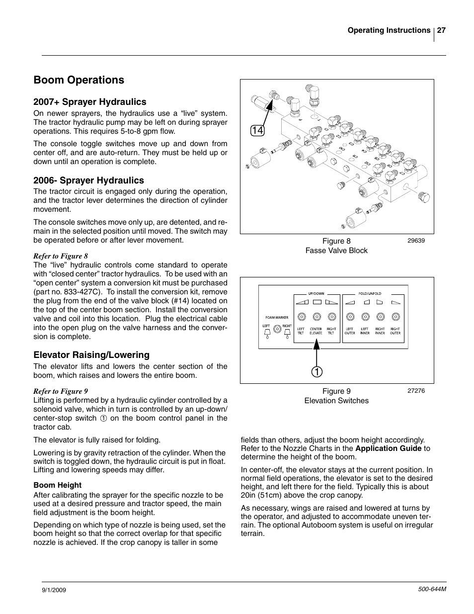 Boom operations | Great Plains TSF660 Operator Manual User Manual | Page 29 / 56