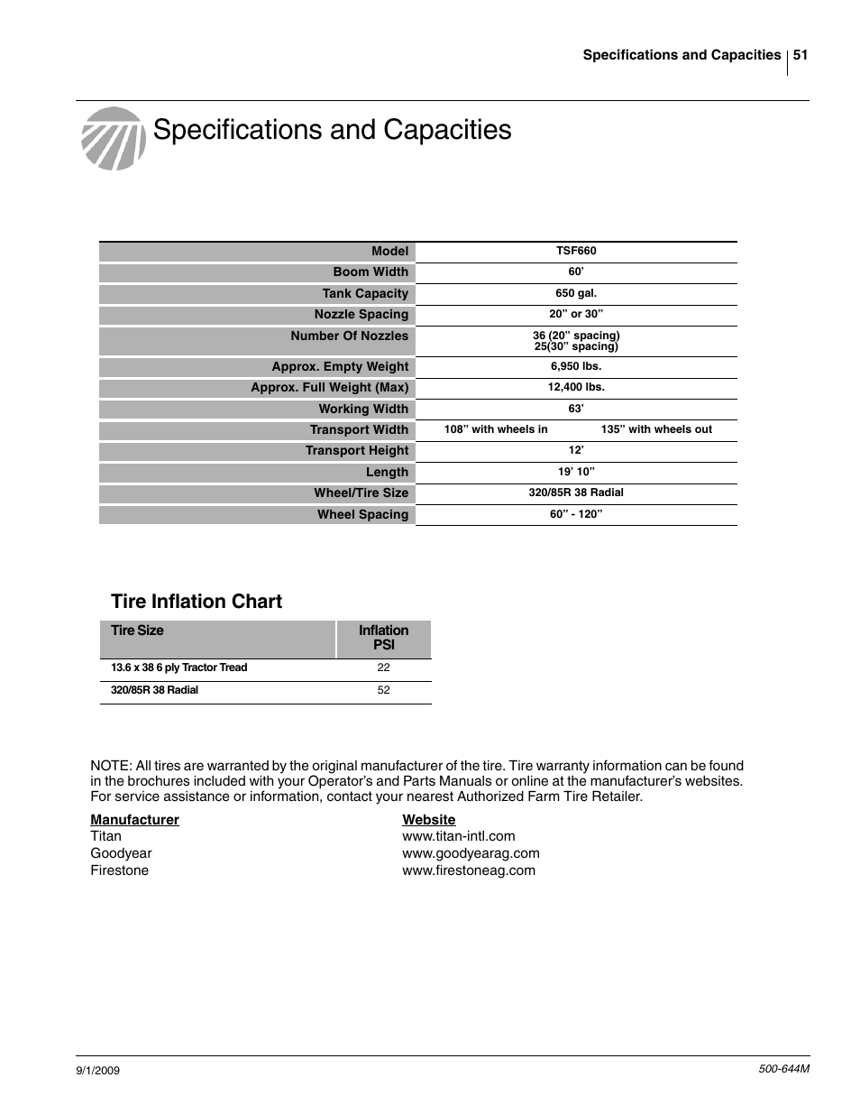 Specifications and capacities, Tire inflation chart | Great Plains TSF660 Operator Manual User Manual | Page 53 / 56