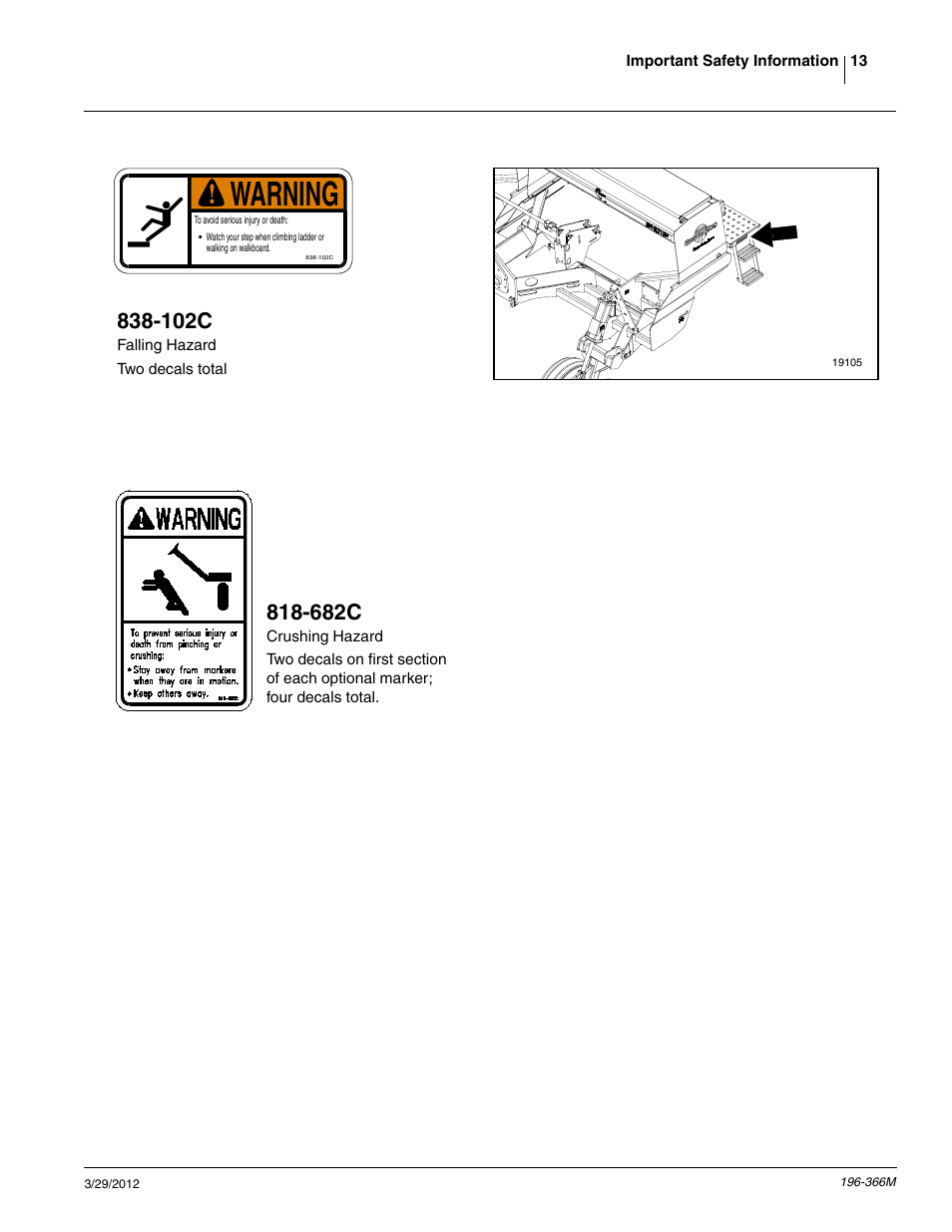 Warning, 682c, 102c | Great Plains 3N-3020 Operator Manual User Manual | Page 15 / 76