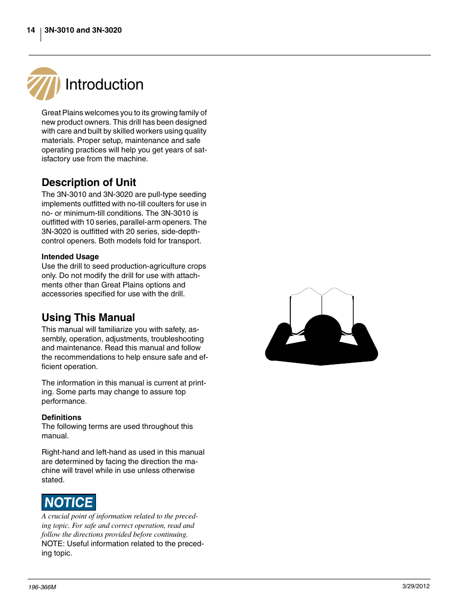 Introduction, Description of unit, Using this manual | Great Plains 3N-3020 Operator Manual User Manual | Page 16 / 76