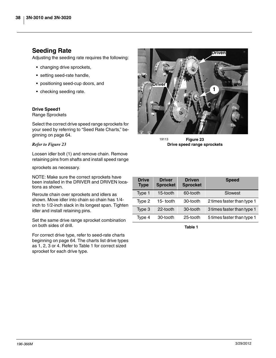Seeding rate | Great Plains 3N-3020 Operator Manual User Manual | Page 40 / 76