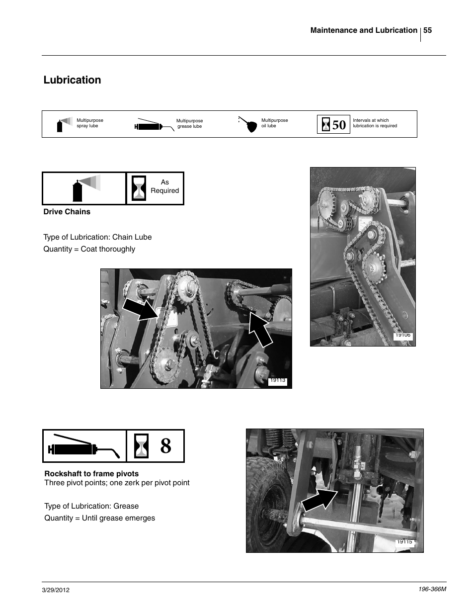 Lubrication | Great Plains 3N-3020 Operator Manual User Manual | Page 57 / 76