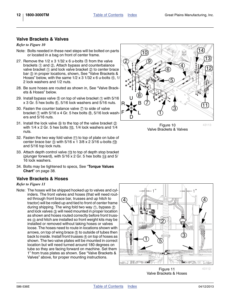Valve brackets & valves, Valve brackets & hoses, Valve brackets & valves valve brackets & hoses | Great Plains 4000TM Assembly Manual User Manual | Page 16 / 64