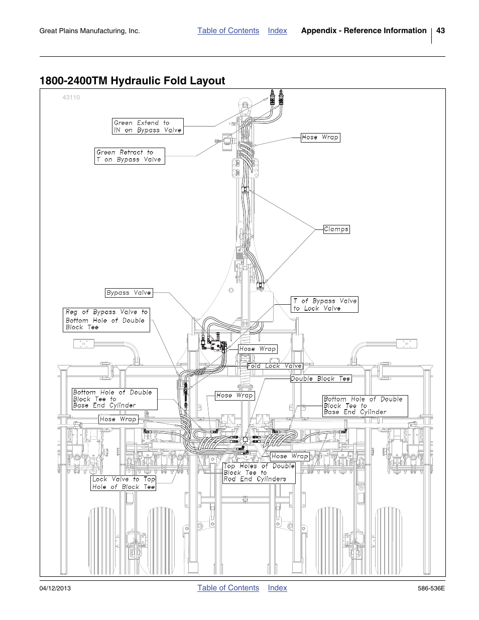1800-2400tm hydraulic fold layout | Great Plains 4000TM Assembly Manual User Manual | Page 47 / 64