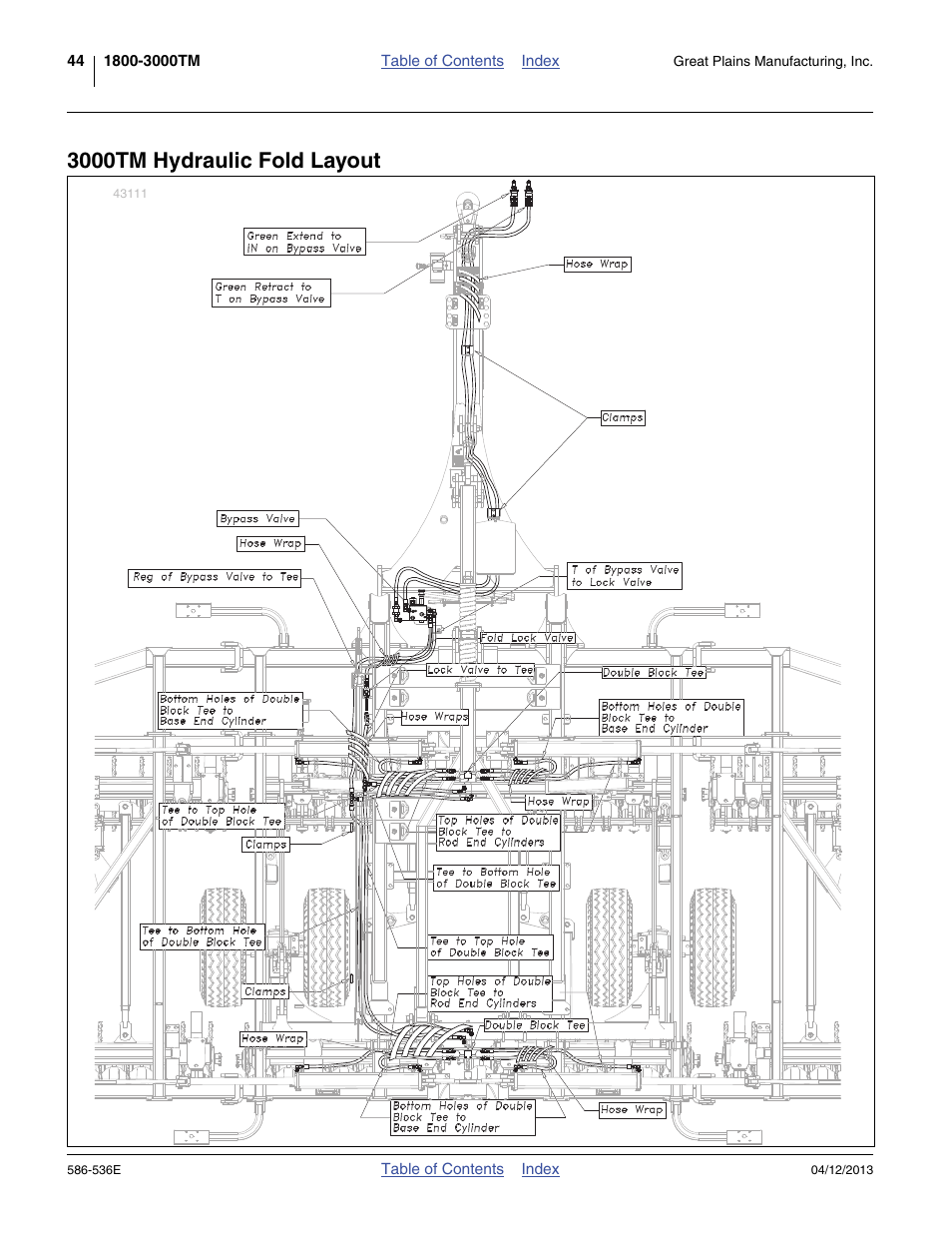 3000tm hydraulic fold layout | Great Plains 4000TM Assembly Manual User Manual | Page 48 / 64